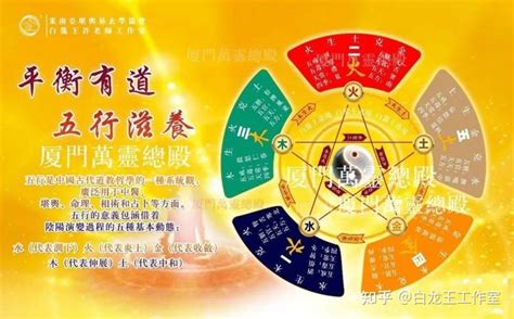 五行旺火|八字火旺者的性格 – 八字火旺者性格特性